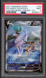 Auction visual on GCC