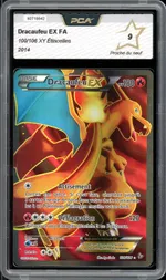 Auction visual on GCC