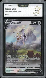 Auction visual on GCC