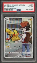 Auction visual on GCC