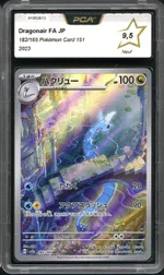 Auction visual on GCC