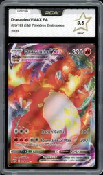 Auction visual on GCC