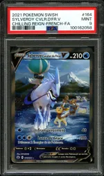 Auction visual on GCC