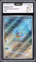 Auction visual on GCC