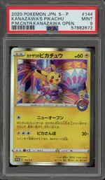 Auction visual on GCC