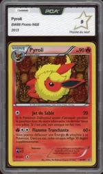 Auction visual on GCC