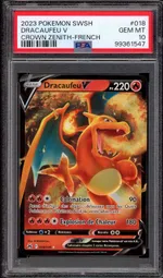 Auction visual on GCC