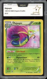 Auction visual on GCC