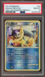 Auction visual on GCC