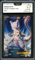 Auction visual on GCC