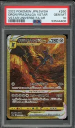 Auction visual on GCC