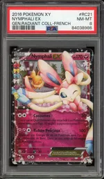 Auction visual on GCC