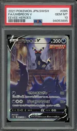 Auction visual on GCC