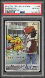 Auction visual on GCC