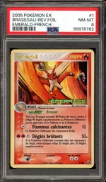 Auction visual on GCC