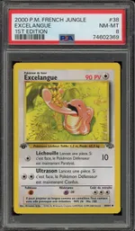 Auction visual on GCC