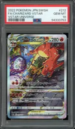 Auction visual on GCC