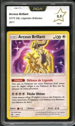 Auction visual on GCC