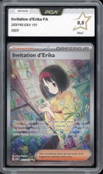 Auction visual on GCC