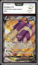 Auction visual on GCC