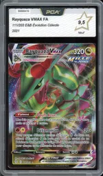 Auction visual on GCC