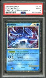 Auction visual on GCC