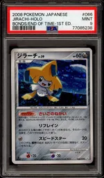 Auction visual on GCC