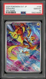 Auction visual on GCC