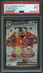 Auction visual on GCC