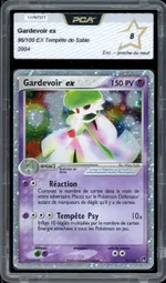 Auction visual on GCC