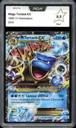 Auction visual on GCC