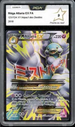 Auction visual on GCC