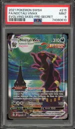 Auction visual on GCC