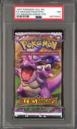 Auction visual on GCC