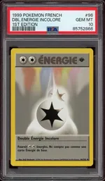 Auction visual on GCC