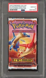 Auction visual on GCC