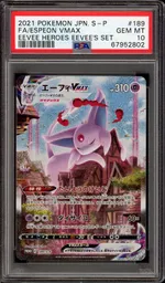 Auction visual on GCC