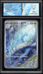 Auction visual on GCC