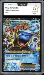 Auction visual on GCC