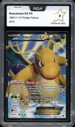 Auction visual on GCC