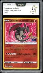 Auction visual on GCC