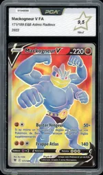 Auction visual on GCC