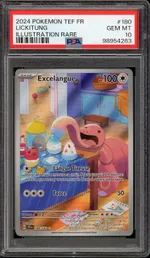 Auction visual on GCC