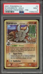 Auction visual on GCC