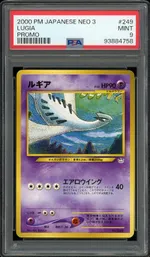 Auction visual on GCC