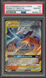 Auction visual on GCC