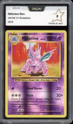 Auction visual on GCC