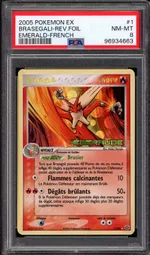 Auction visual on GCC