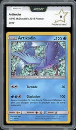 Auction visual on GCC