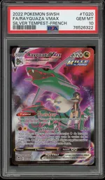 Auction visual on GCC